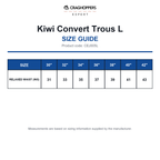 CEJ005L Craghoppers Expert Kiwi Convert Trous L size guide (CEJ005L)