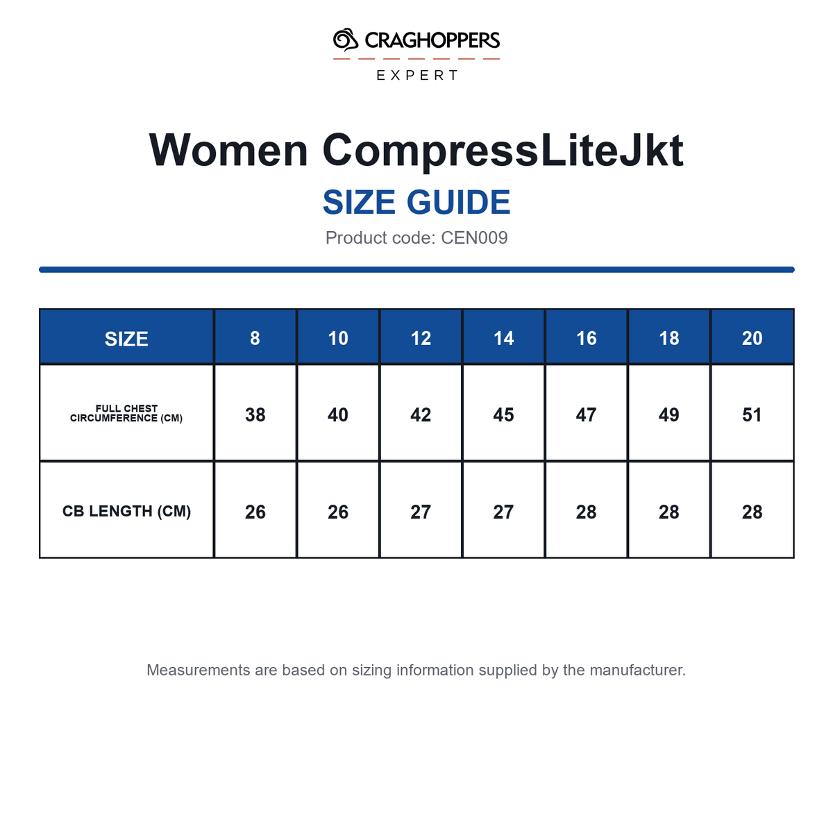 CEN009 Craghoppers Expert Women CompressLiteJkt size guide (CEN009)