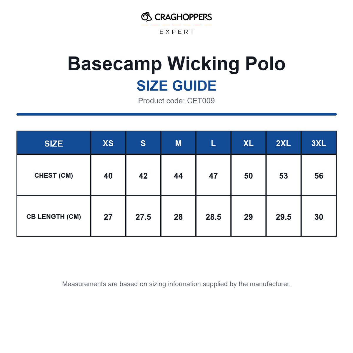 CET009 Craghoppers Expert Basecamp Wicking Polo size guide (CET009)