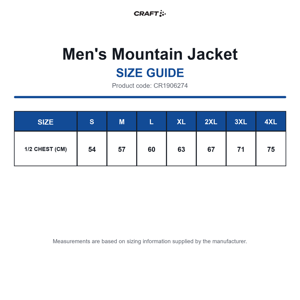 CR1906274 Craft Men's Mountain Jacket size guide (CR1906274)