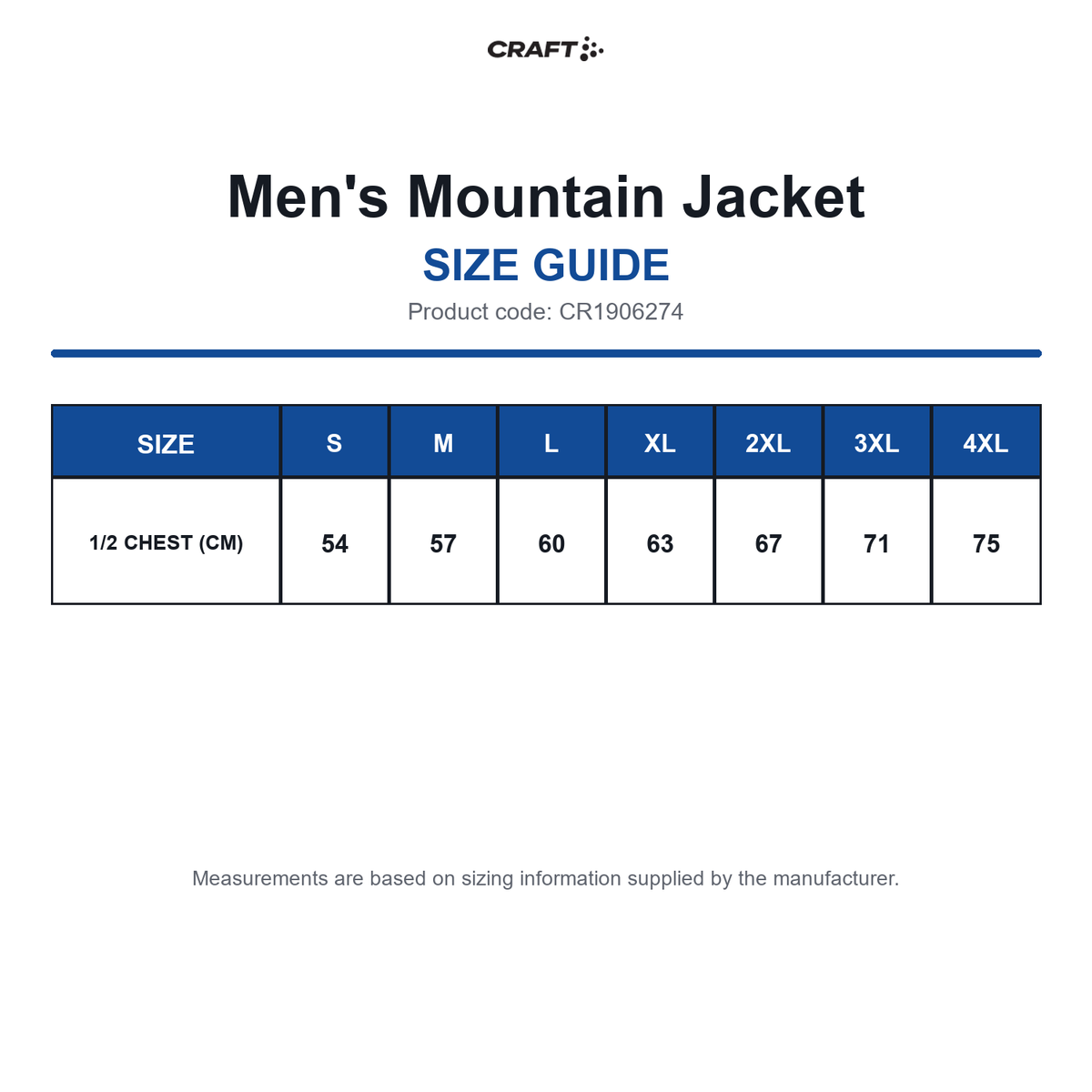 CR1906274 Craft Men's Mountain Jacket size guide (CR1906274)