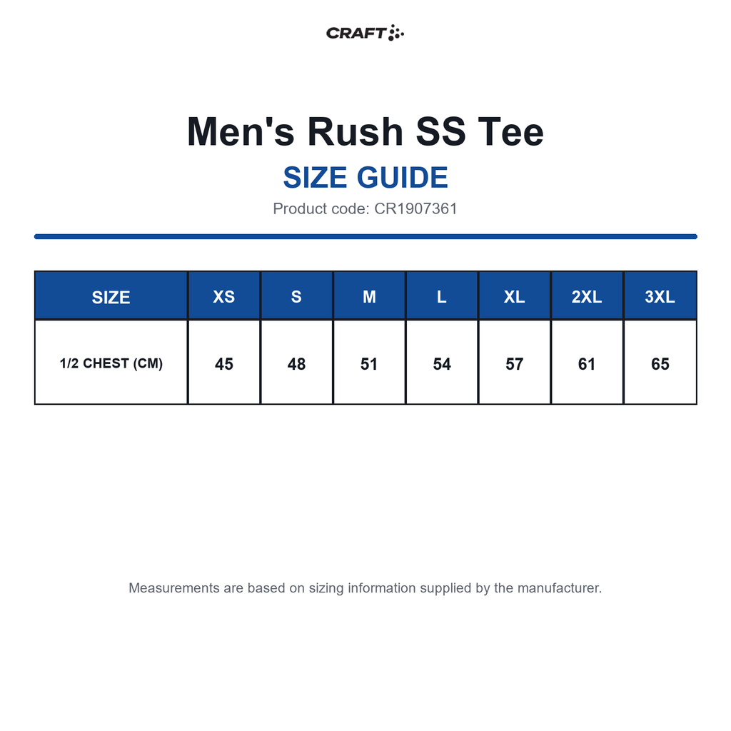 CR1907361 Craft Men's Rush SS Tee size guide (CR1907361)
