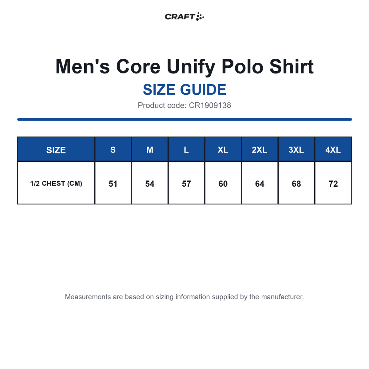 CR1909138 Craft Men's Core Unify Polo Shirt size guide (CR1909138)