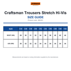 JM2291 Jobman Craftsman Trousers Stretch Hi-Vis size guide (JM2291)