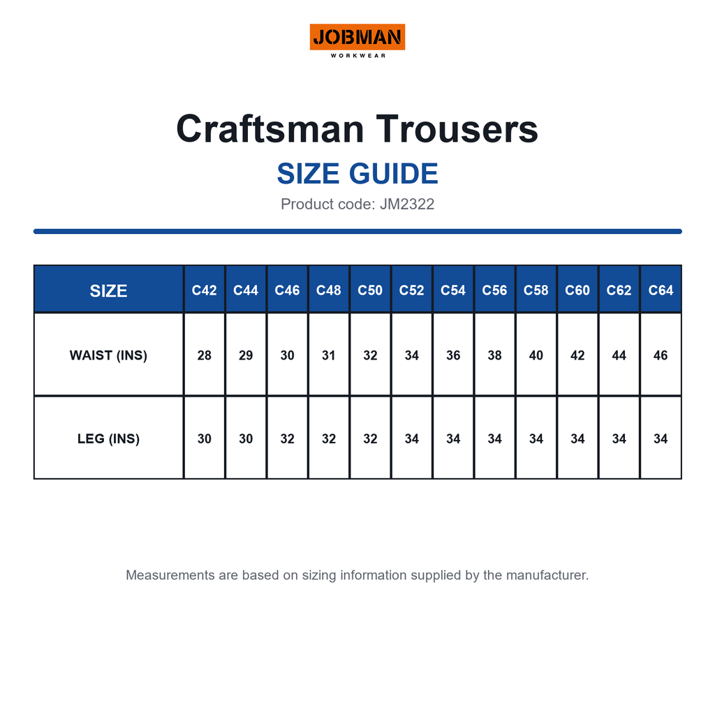 JM2322 Jobman Craftsman Trousers size guide (JM2322)