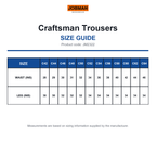 JM2322 Jobman Craftsman Trousers size guide (JM2322)