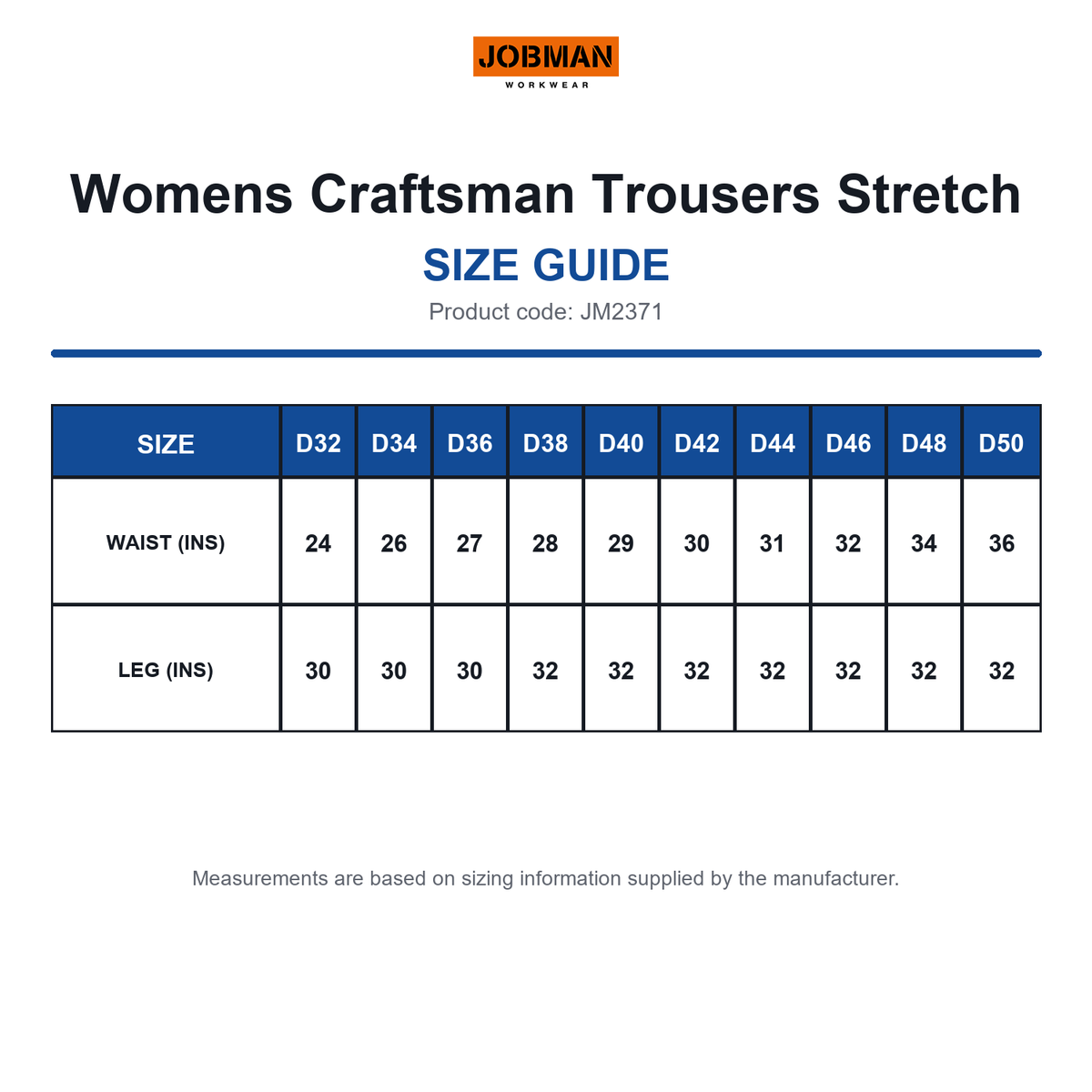 JM2371 Jobman Womens Craftsman Trousers Stretch size guide (JM2371)