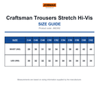 JM2392 Jobman Craftsman Trousers Stretch Hi-Vis size guide (JM2392)