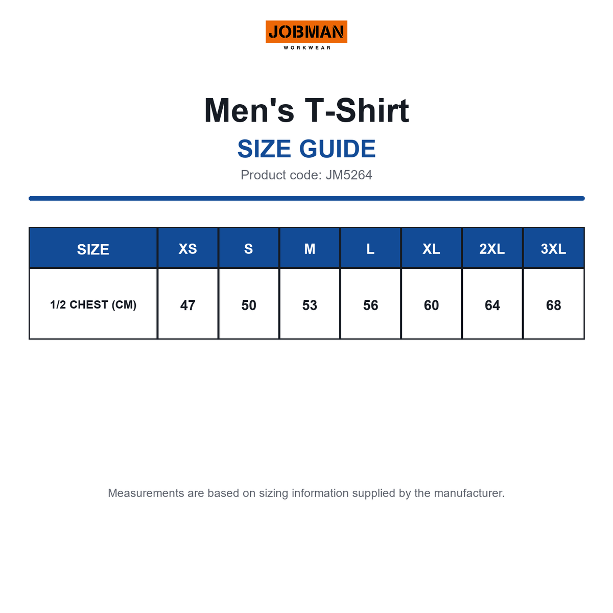 JM5264 Jobman Men's T-Shirt size guide (JM5264)