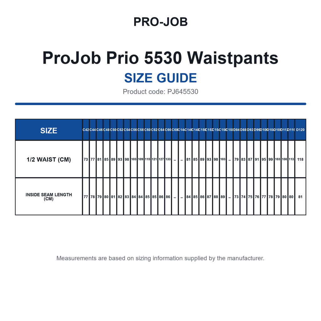 PJ645530 ProJob Prio 5530 Waistpants size guide (PJ645530)