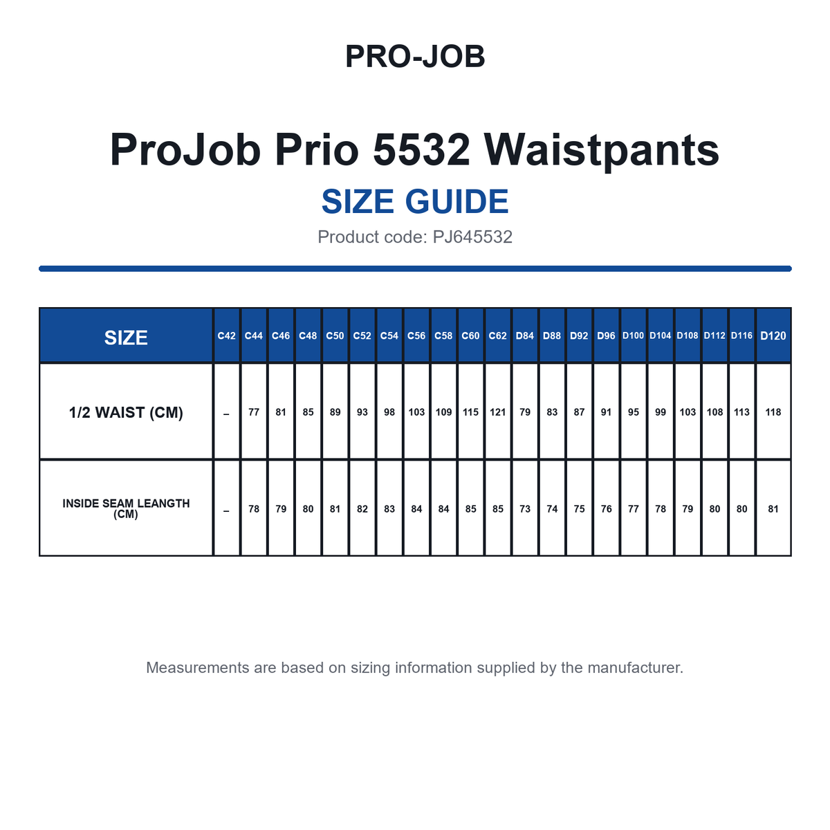 PJ645532 ProJob Prio 5532 Waistpants size guide (PJ645532)