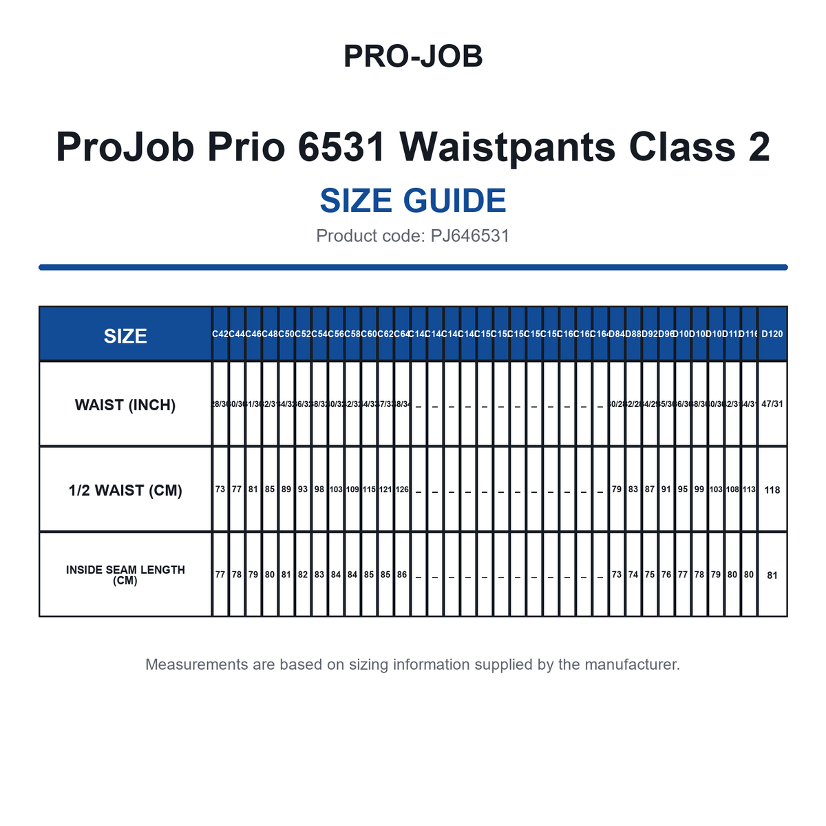 PJ646531 ProJob Prio 6531 Waistpants Class 2 size guide (PJ646531)