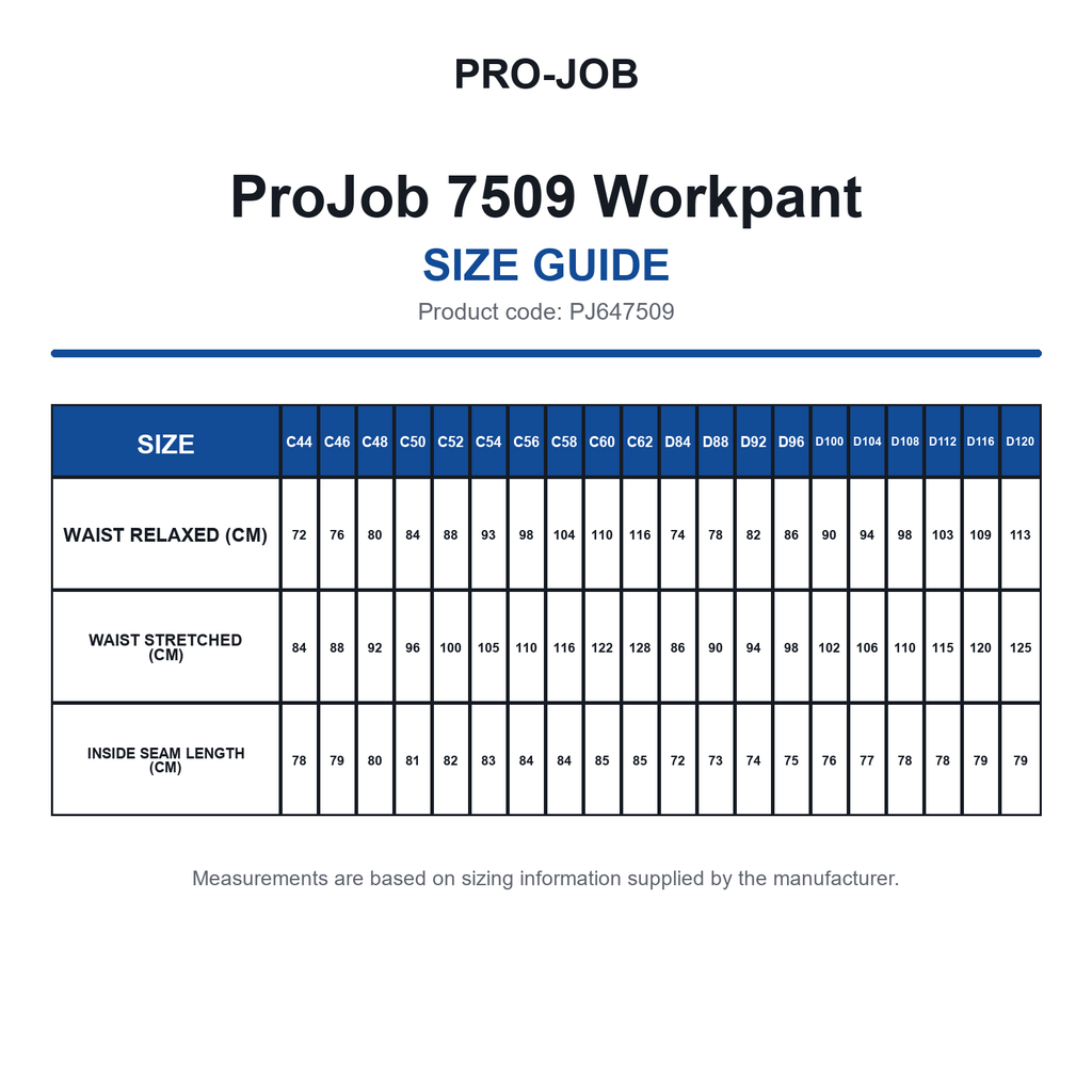 PJ647509 ProJob 7509 Workpant size guide (PJ647509)