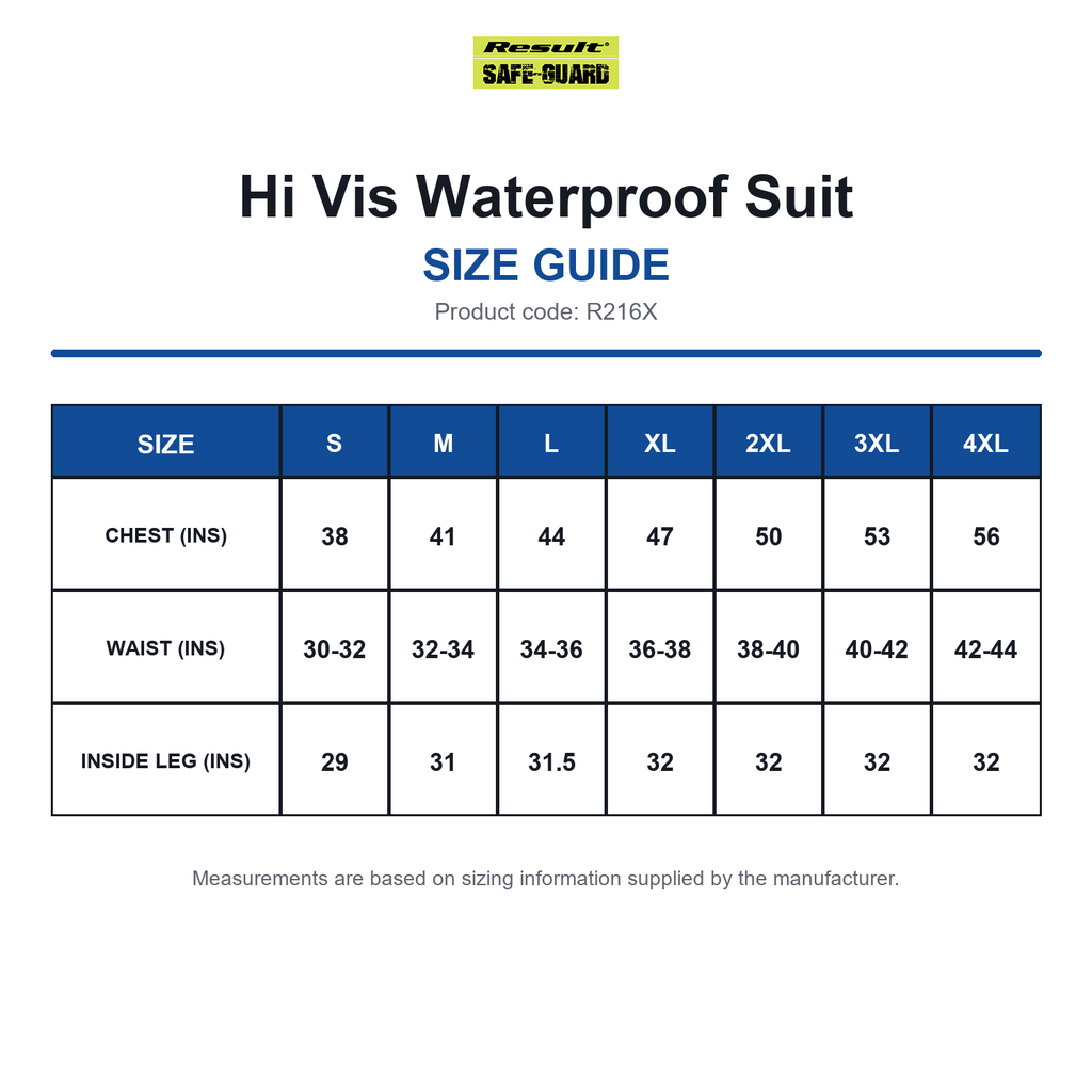R216X Result Safeguard Hi Vis Waterproof Suit size guide (R216X)