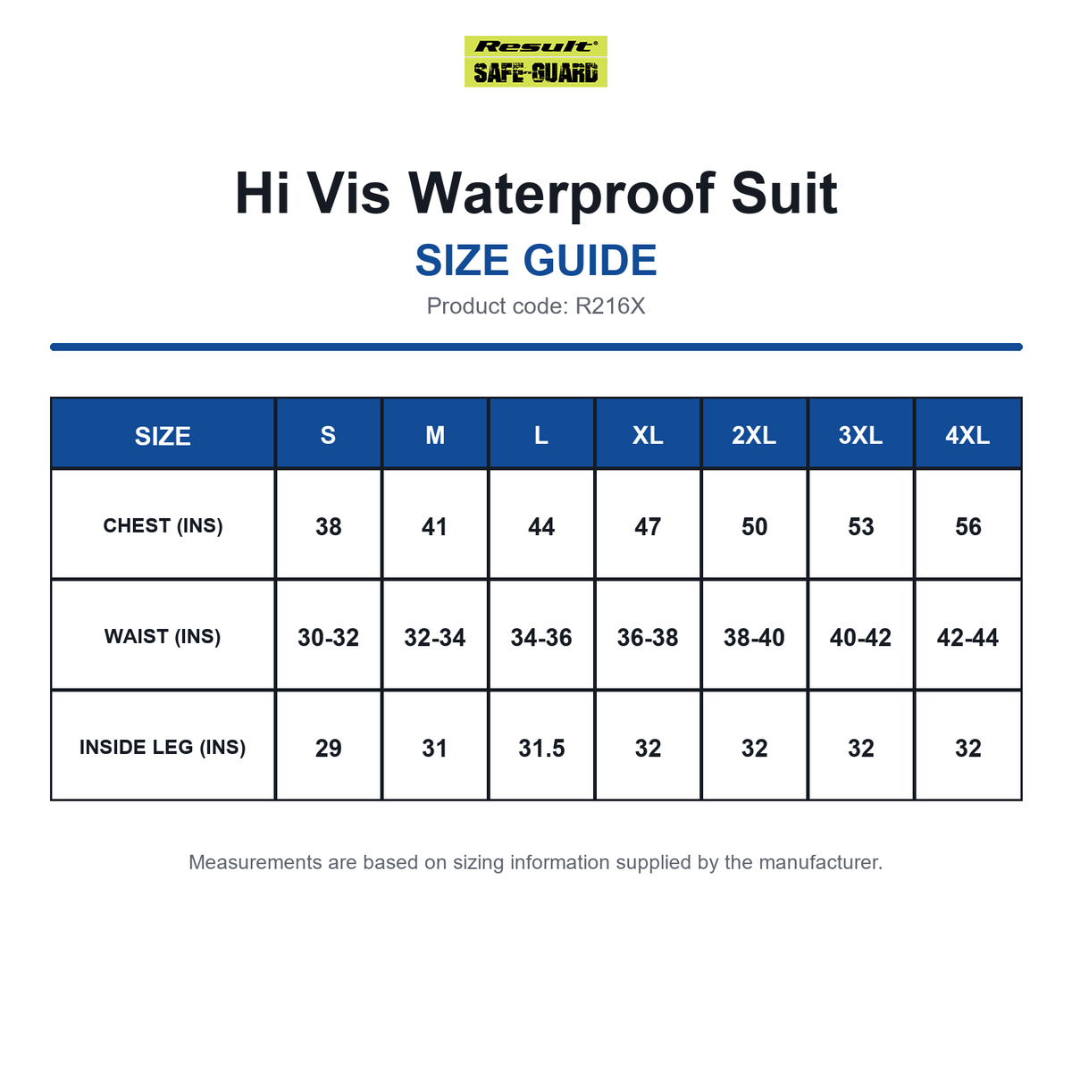 R216X Result Safeguard Hi Vis Waterproof Suit size guide (R216X)