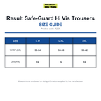 R22X Result Safe-Guard Hi Vis Trousers size guide (R22X)