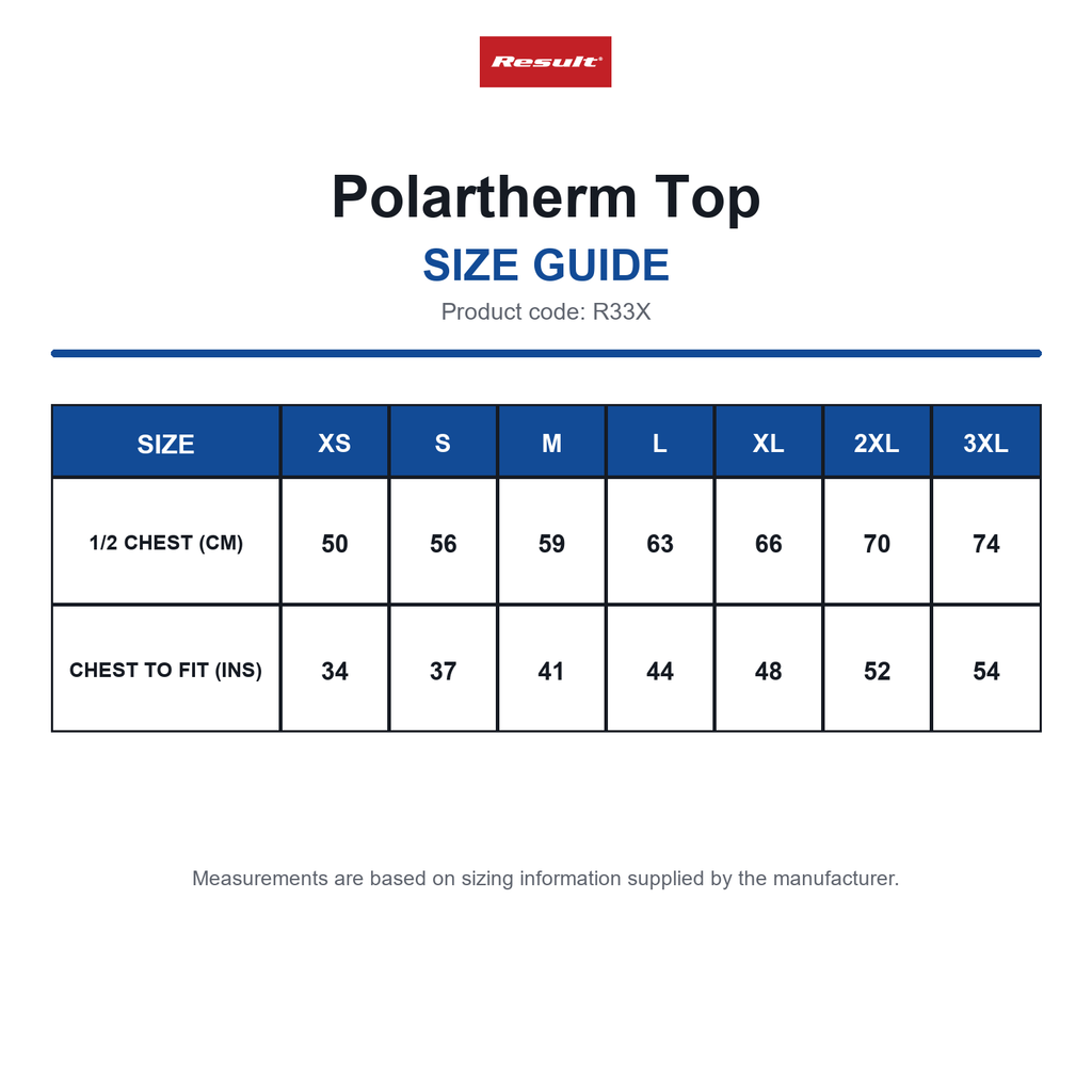 R33X Result Polartherm Top size guide (R33X)