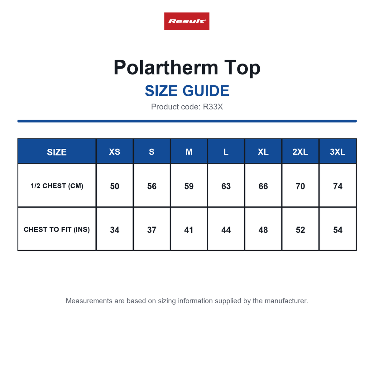 R33X Result Polartherm Top size guide (R33X)