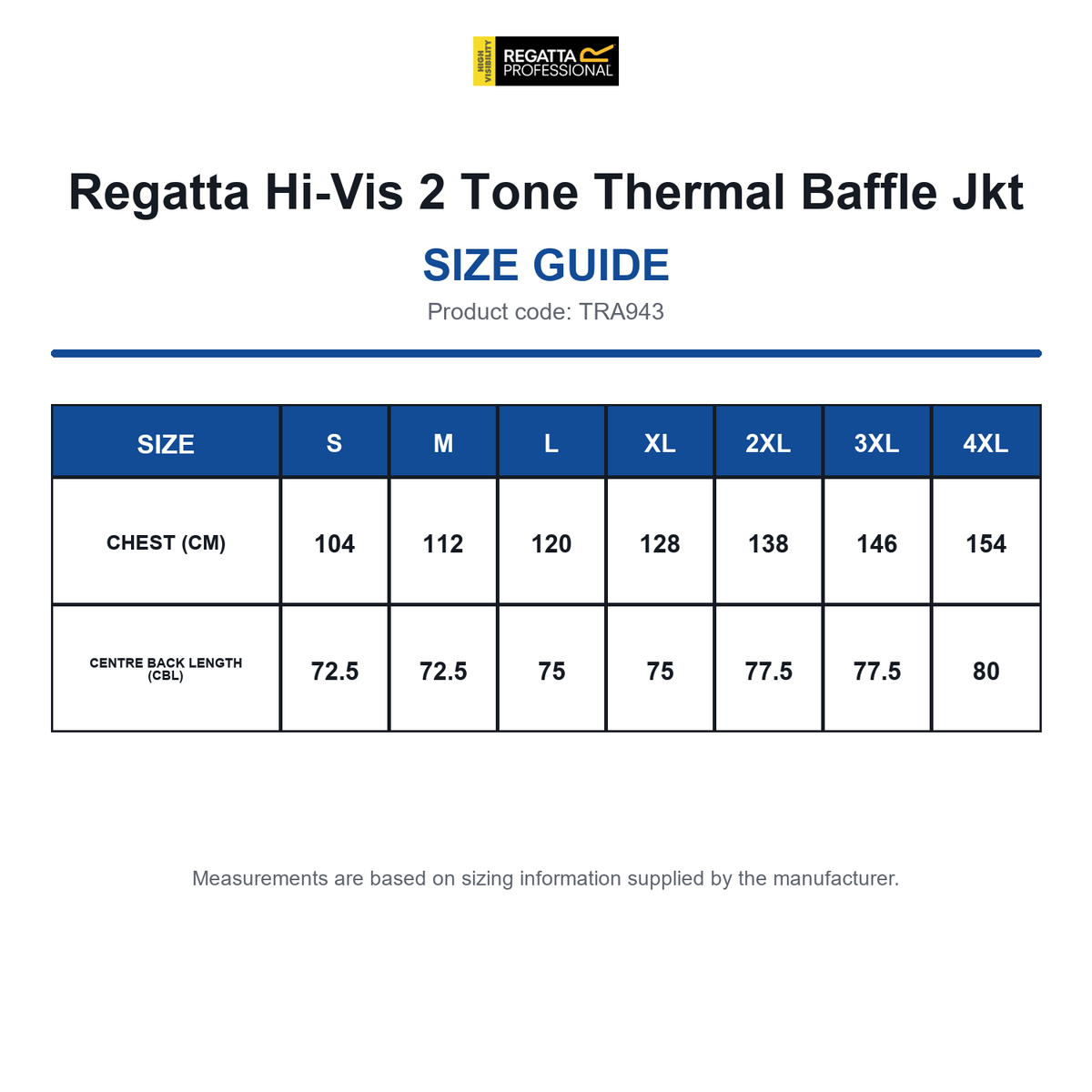TRA943 Regatta Hi-Vis 2 Tone Thermal Baffle Jkt size guide (TRA943)