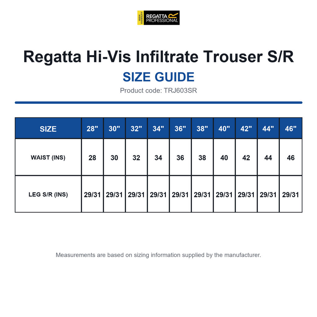 TRJ603SR Regatta Hi-Vis Infiltrate Trouser S/R size guide (TRJ603SR)