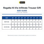 TRJ603SR Regatta Hi-Vis Infiltrate Trouser S/R size guide (TRJ603SR)