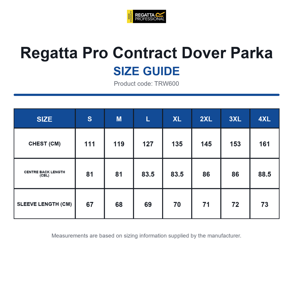 TRW600 Regatta Pro Contract Dover Parka size guide (TRW600)